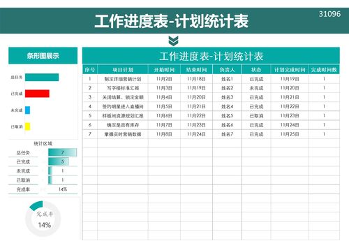 原创设计工作进度表-计划统计表excel模板可定制