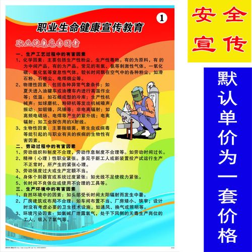 职业安全标语--职业生命健康宣传教育挂图 宣传画  标识牌 宣传图