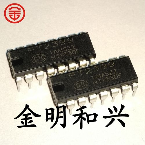 查看源网页