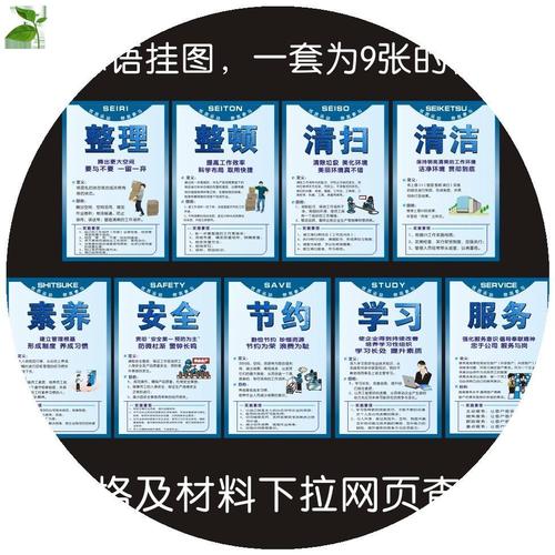 9s管理标语 企业工厂车间挂图 整理 整顿 6s 7s 8s 生产文化
