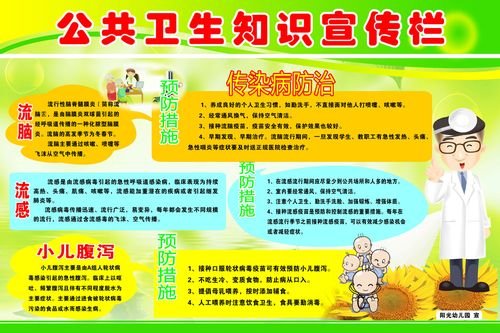697海报印制258公共卫生知识宣传栏