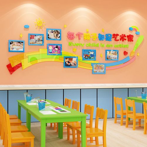 画室布置美术教室幼儿园培训机构环创主题墙面贴纸作品展示墙装饰