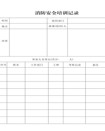 消防控制室值班记录本 防火巡查消防台账交接班灭火器检查登记本 消防