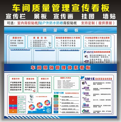 宏爵公司车间质量管理宣传看板海报企业安全生产工厂品质宣传栏挂画贴