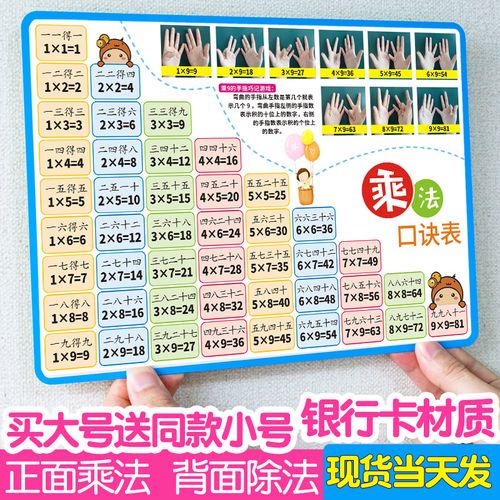 乘法口诀卡片小学生二年级九九乘法除法口诀表挂图墙贴全套教具