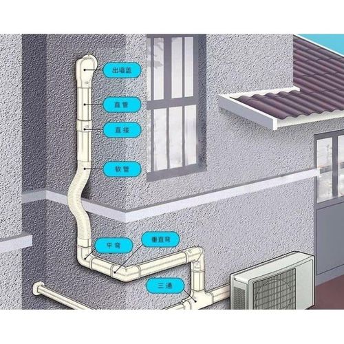 暖气管道扣槽 明装线槽隐形装饰埋线槽线槽明装美化家用冷气管槽