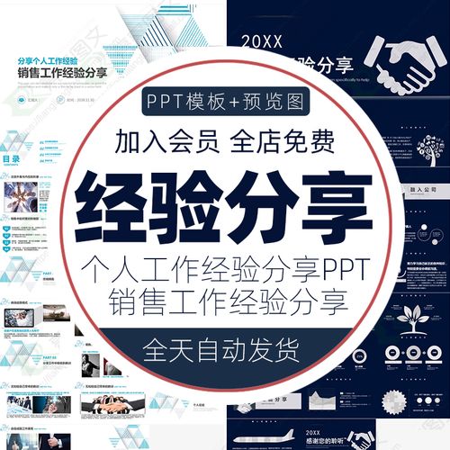 分享个人工作经验分享总结ppt模板公司管理方式企业入职感受融入