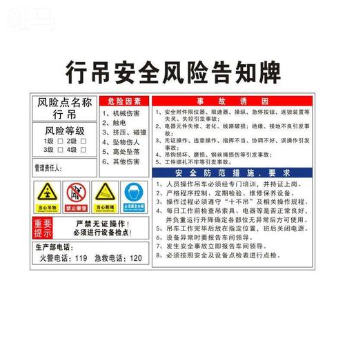 行吊安全风险点告知牌卡危险源预防措施工厂生产车间标语标识牌标志