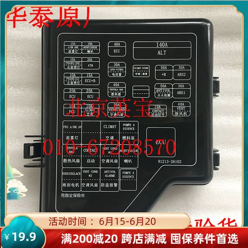 适用华泰圣达菲宝利格1.8t 2.0t 2.7保险盒上盖保险盒盖板护罩