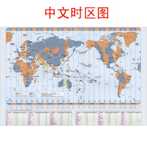 海报时区图时差海报时间装饰画办公室挂画无框画防水