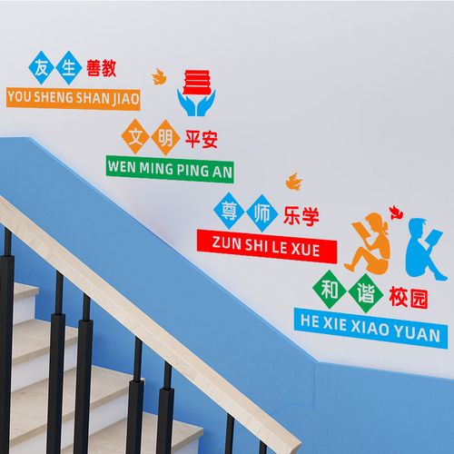 学校校园文化尊师重道文明礼仪美德楼梯文化墙贴行为规范走廊贴纸