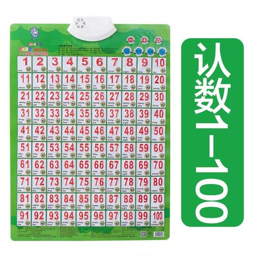 会说话的有声挂图画发音发声音幼儿童跟读拼音数字看图识字 数字1-100