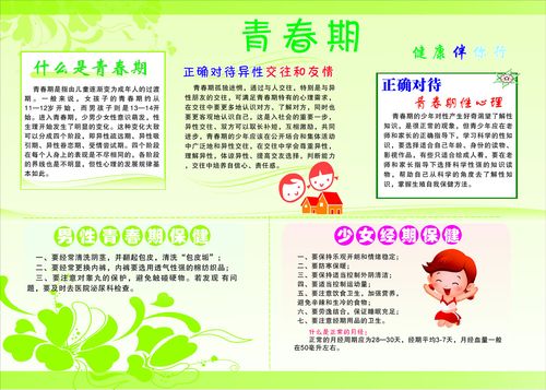 615海报印制海报展板素材979青春期计生宣传栏