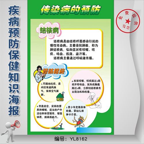 医院健康文化宣传海报 肺结核病症知识挂图 社区科普展板墙贴挂画