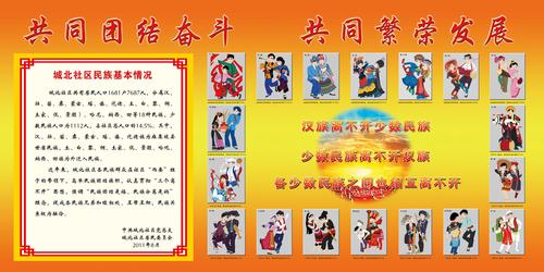 530海报展板喷绘贴纸素材图片122民族团结基本情况