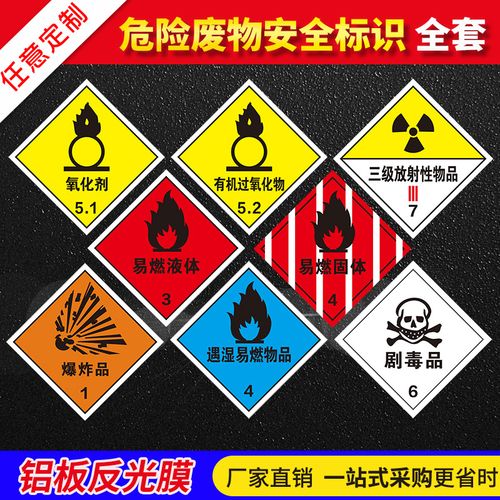 爆炸性助燃刺激性有害腐蚀性石棉不燃气体标签危险化学品标识标志牌贴