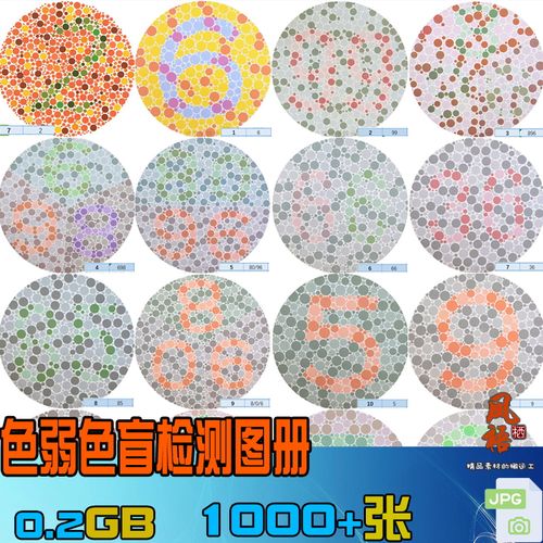 检查色觉色弱色盲检测图册电子版测试卡训练图谱素材图片含答案
