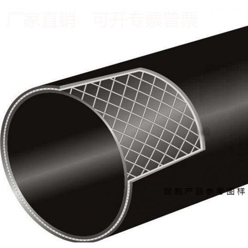 钢丝网骨架塑料复合管 钢丝网骨架复合管  pe管 消防管 50(1.6mpa)