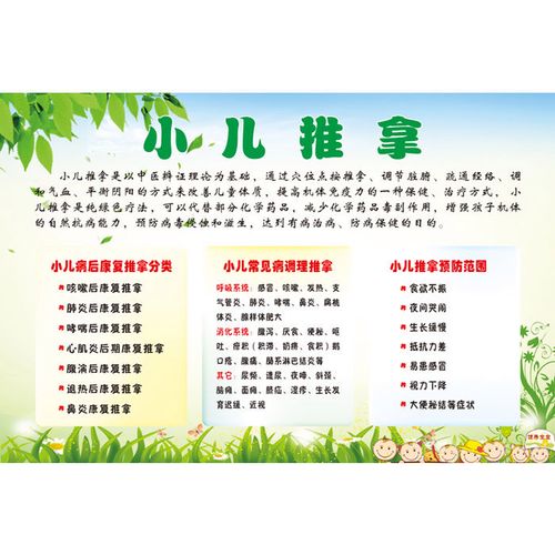 小儿推拿海报宣传画图片定制中医养生馆宝宝推拿的好处墙贴画