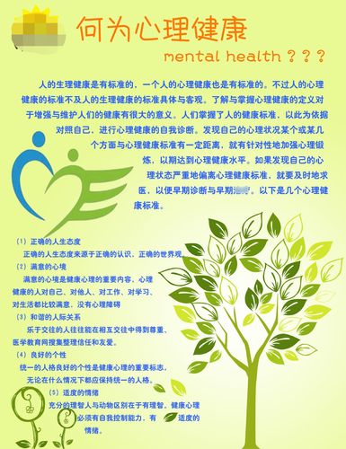 761海报印制展板写真喷绘1303心理咨询室宣传何为心理健康
