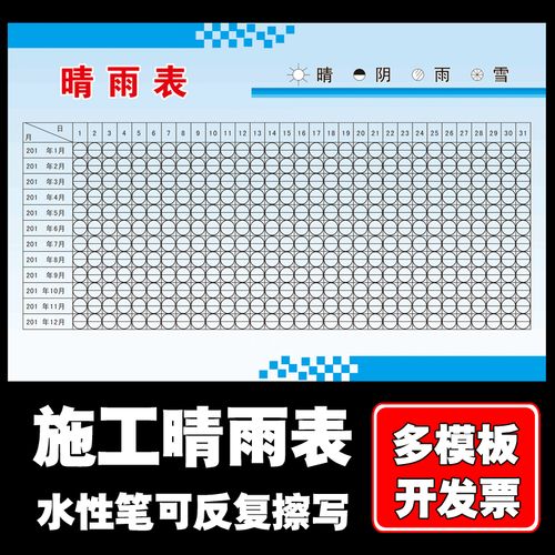 晴雨表施工工地晴雨表天气贴纸雨晴表标贴贴纸建筑 通用高清包邮
