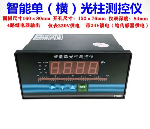 查看源网页