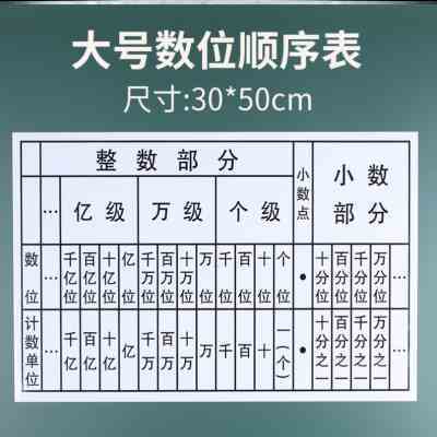 磁性数位顺序表多位多级磁吸小学教师学生数学教具用品磁贴式学具