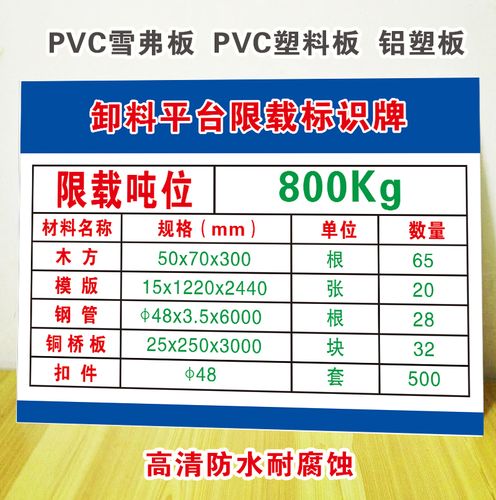 定做悬挑卸料平台标识牌限载重移动验收合格编号pvc塑料板防水