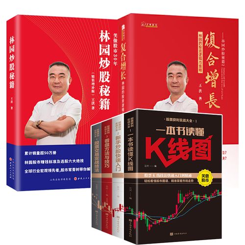 林园炒股秘籍共6册