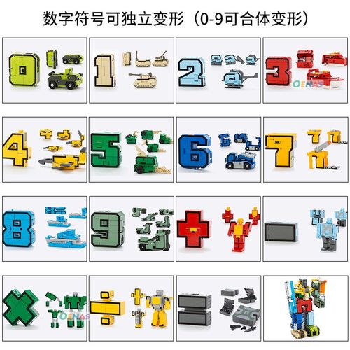 儿童益智玩具数字变形积木合体机器人3智力开发动脑5-8岁生日礼物
