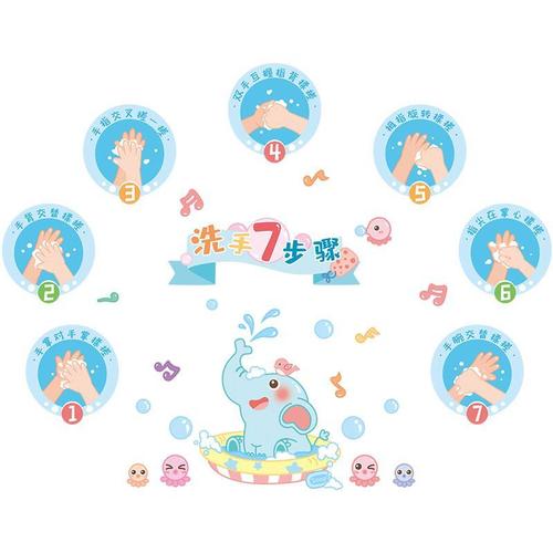 卡通儿童七步洗手法墙贴画幼儿园洗手步骤防水贴纸学校卫生间墙纸