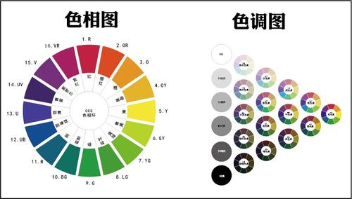 m769ccs色彩图宣传画墙贴纸挂图1669写真喷绘kt展板写真海报印制