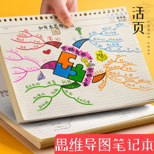 a4思维导图笔记本子专用小学生用手绘画横式活页夹装订学科思维导