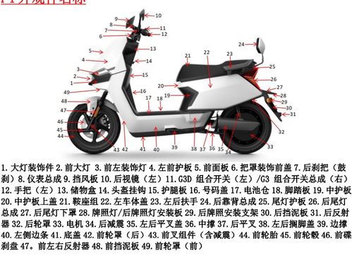 小牛新款f4外壳车壳烤漆件黑件pp件前面板护腿板前护板边条后挡泥