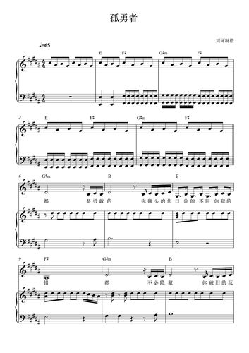 《孤勇者》- 陈奕迅 钢琴伴奏谱 支持五线谱 简谱 移调