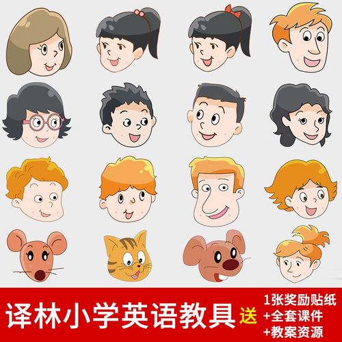 译林版苏教版小学英语人物头饰课本头像课堂课件公开
