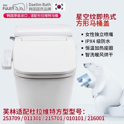 查看源网页