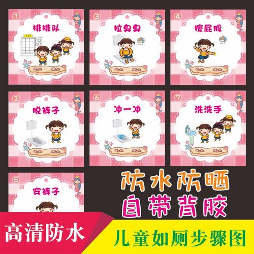 幼儿园卫生间如厕流程墙贴上厕所入厕步骤图大便卡通