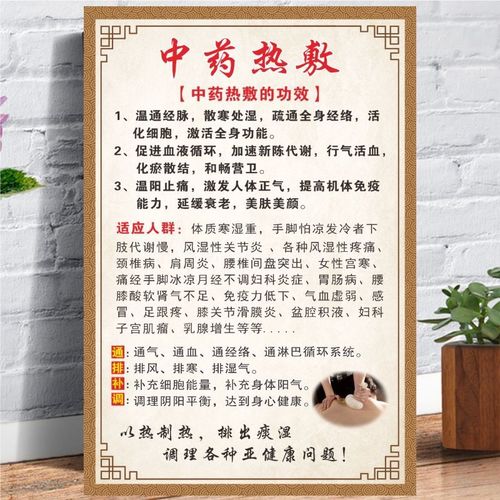 美容中医养生理疗中药热敷广告宣传画中药热敷的好处介绍墙贴展板
