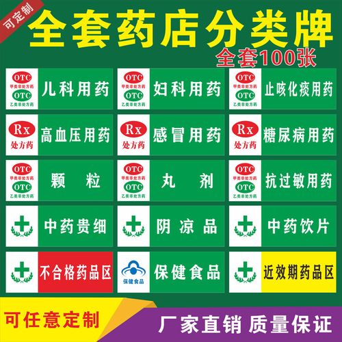 全套药品分类牌药店分类牌药房药柜标识牌gsp认证分类标签贴纸