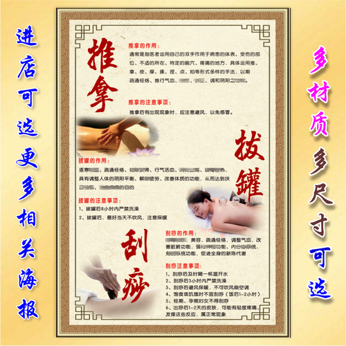 推拿按摩刮痧宣传海报图养生馆人体经穴推拿按摩挂图中医养生宣传