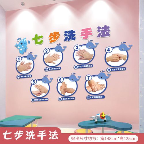 七步洗手法幼儿园宝宝洗手步骤卡通画教室厕所卫生间