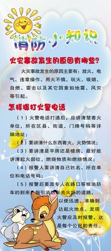 623海报印制海报展板素材654消防安全小知识