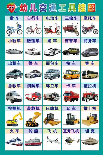 695海报印制海报展板素材497幼儿交通工具挂图