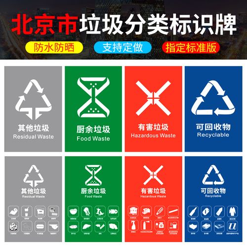 新干湿可回收不可回收垃圾标识有害垃圾易腐垃圾标识贴厨余垃圾箱贴纸