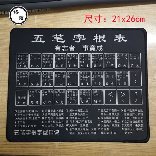五笔鼠标垫 初学者五笔字根表键盘图图纸墙画字根表图纸 彩色d款-黑白