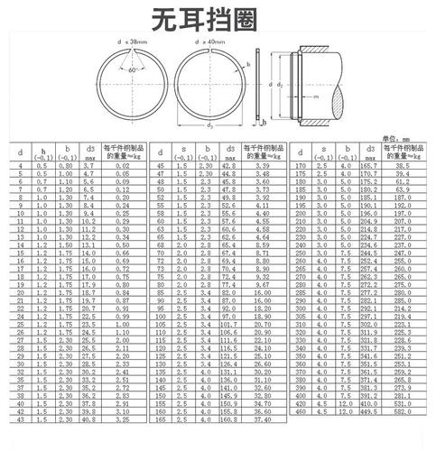 无耳挡圈 无耳卡簧 止动环 轴用挡圈油缸卡簧扁钢丝挡圈 28 30-75