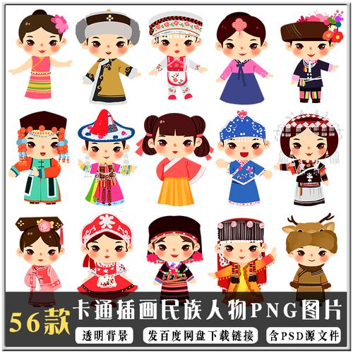 56个少数民族插画扁平卡通人物服饰png图片素材 含psd设计源文件