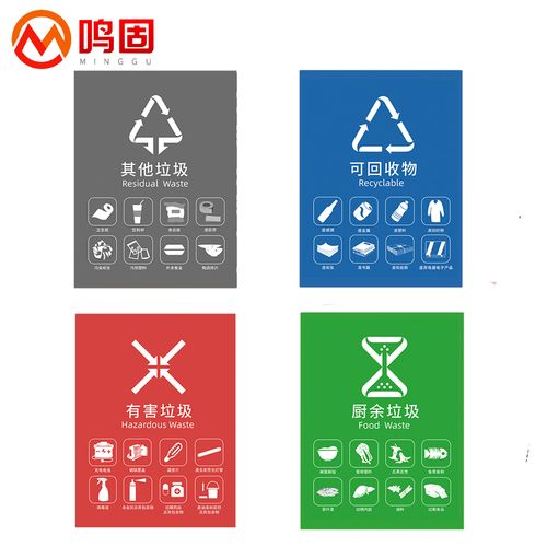 鸣固 垃圾分类标识贴纸垃圾桶标志 b款 10*13cm 4色