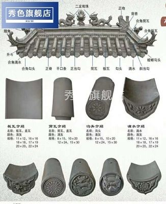 [仿古瓦片屋顶青瓦片建筑用小青瓦古建中式瓦房t合瓦院四顶青砖j